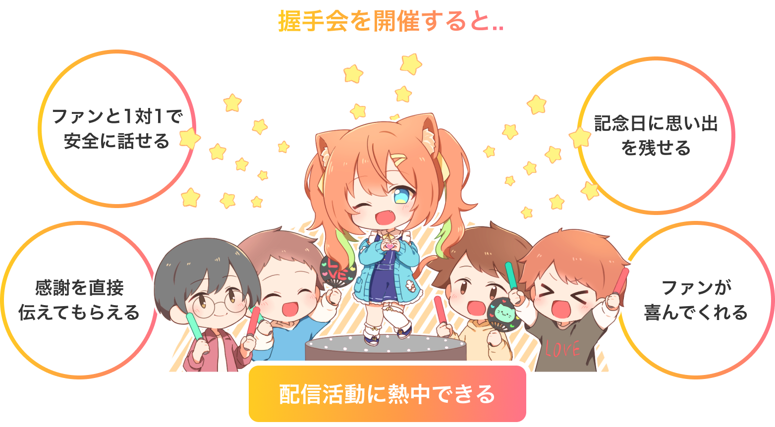 talk-event-summary